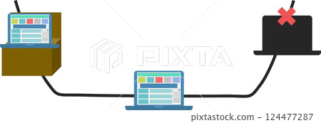 Bathtub curve illustration Bathtub curve illustration 124477287