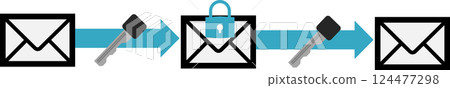 Encryption and decryption graphic material illustration Encryption and decryption graphic material illustration 124477298