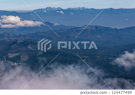 從八嶽山脈的蓼科山頂望去的北阿爾卑斯山脈和槍穗高山脈 124477499