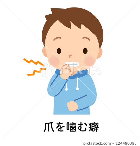 Children with nail biting habit: Developmental disorders Children with nail biting habit: Developmental disorders 124480383