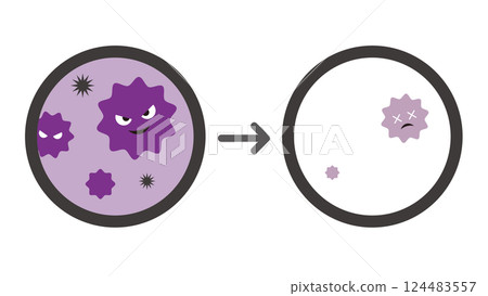 Bacteria before and after 124483557