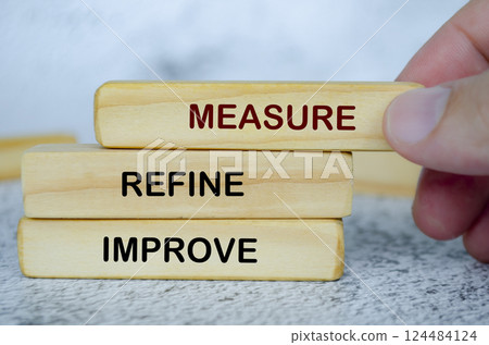 Measure, Refine and Improve text on wooden blocks. Continuous Improvement concept Measure, Refine and Improve text on wooden blocks. Continuous Improvement concept 124484124
