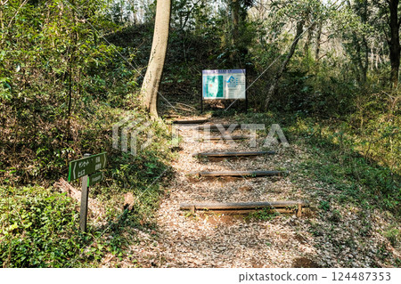 Wild Bird Forest, Sakura City, Chiba Prefecture, Information Board Wild Bird Forest, Sakura City, Chiba Prefecture, Information Board 124487353