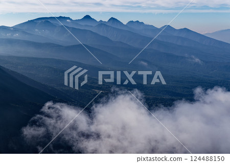 從蓼科山頂望去的八嶽山脈主要山峰 124488150