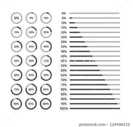 Black thin outline graphics isolated on a white background. Circle divided by percentages of 5 124496232