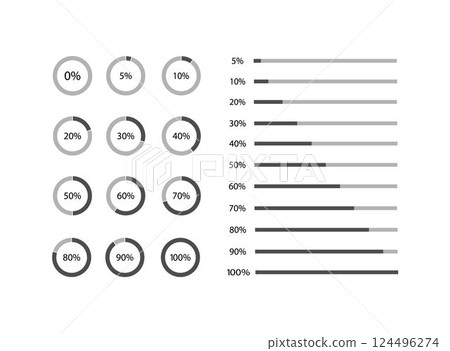 Black thin outline graphics isolated on a white background with Circle divided by percentages of 5 124496274
