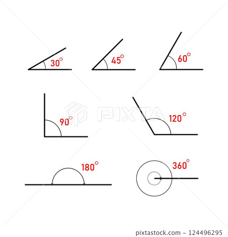 Angles of different degrees isolated on a white background Angles of different degrees isolated on a white background 124496295