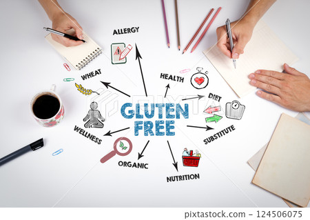 Gluten Free Concept. The meeting at the white office table Gluten Free Concept. The meeting at the white office table 124506075