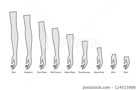 Set of Gloves Length Chart diagram with name text Elbow Short Wrist Fashion hand accessory clothing illustration  124523986