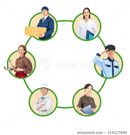 使用真實圖示繪製的各職業人員網路圖 124527640