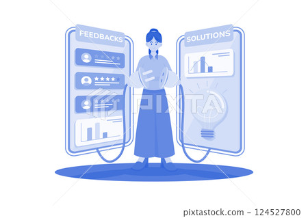 Customer support solutions based on feedback. 124527800