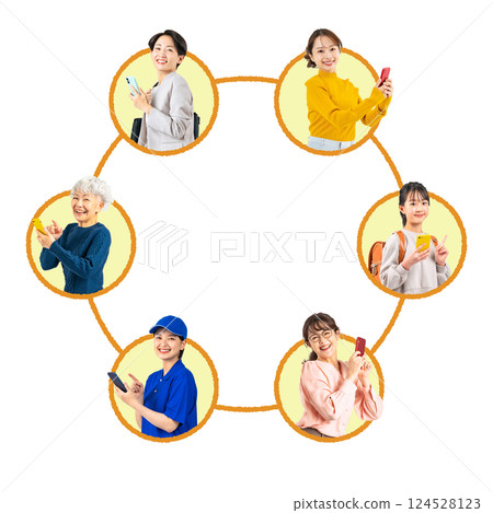 使用真人圖示的各年齡層女性使用智慧型手機的網路圖-剪切透明背景PNG 124528123