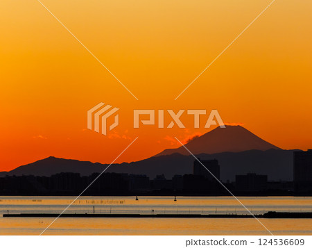 從東京灣對面的船橋港望去,市中心的美麗夕陽 從東京灣對面的船橋港望去,市中心的美麗夕陽 124536609