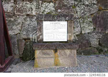 鶴城 會津若松 會津若松城 若松城 本丸 會津若松觀光 城塔 城郭 福島縣觀光 若松城跡公園 鶴城 會津若松 會津若松城 若松城 本丸 會津若松觀光 城塔 城郭 福島縣觀光 若松城跡公園 124540116