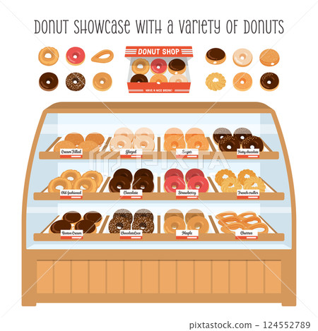 A showcase with various donuts A showcase with various donuts 124552789