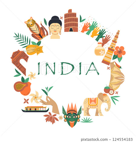 Travel Card with Famous Landmarks of india 124554183