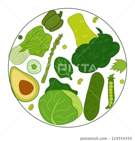 Fresh green veggies Round Composition Vector flat composition. Banner, poster, wrapping paper, sticker, print, modern textile design. Eat green Fresh green veggies Round Composition Vector flat composition. Banner, poster, wrapping paper, sticker, print, modern textile design. Eat green 124554354