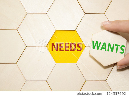 Wants and Needs symbol. Concept word Wants and Needs on wooden blocks. Businessman hand. Beautiful yellow background. Business and Wants and Needs concept. Copy space Wants and Needs symbol. Concept word Wants and Needs on wooden blocks. Businessman hand. Beautiful yellow background. Business and Wants and Needs concept. Copy space 124557692