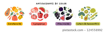 Antioxidants rich foods by their color groups infographics, Carotenoids, lycopenes, flavonoids, lutein and zeaxanthin. Trendy modern vector illustration isolated on white, hand drawn, flat design Antioxidants rich foods by their color groups infographics, Carotenoids, lycopenes, flavonoids, lutein and zeaxanthin. Trendy modern vector illustration isolated on white, hand drawn, flat design 124558992