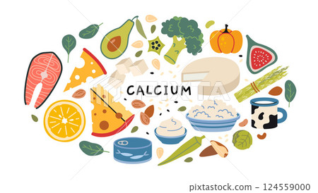 Calcium food sources like dairy products, greens, seafood and nuts. Health, nutrition, and wellness concepts. Trendy modern vector illustration isolated on white background, hand drawn, flat design 124559000