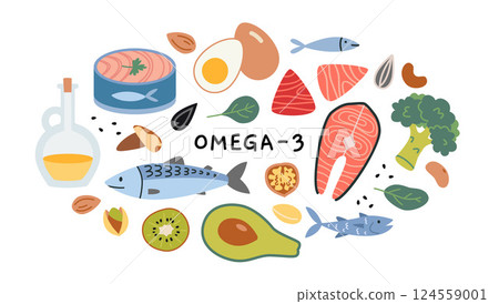 Omega 3 fatty acids food sources like fish, nuts, seeds and vegetables. Health, nutrition, and wellness concepts. Trendy modern vector illustration isolated on white, hand drawn, flat design Omega 3 fatty acids food sources like fish, nuts, seeds and vegetables. Health, nutrition, and wellness concepts. Trendy modern vector illustration isolated on white, hand drawn, flat design 124559001