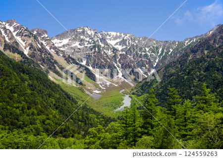 [Refreshing Kamikochi] Fresh greenery around Kappa Bridge and the magnificent view of the Hotaka mountain range 124559263