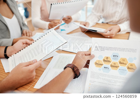 Data analysis, paperwork and business people in a meeting planning a financial strategy and reading finance documents. Analytics, marketing and employees coworking with teamwork on a portfolio report Data analysis, paperwork and business people in a meeting planning a financial strategy and reading finance documents. Analytics, marketing and employees coworking with teamwork on a portfolio report 124560859