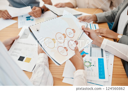 Financial audit, progress report and documents in meeting, startup team working on business growth and development. Teamwork, strategy and planning future finance project and consulting data summary. 124560862