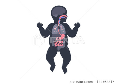 Aspiration pneumonia poster 124562817