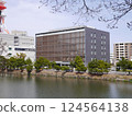 Wakayama District Court 124564138