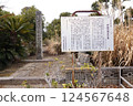 Tadataka Ino Place of birth 124567648