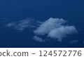 A lonely cloud floating in the sky 124572776