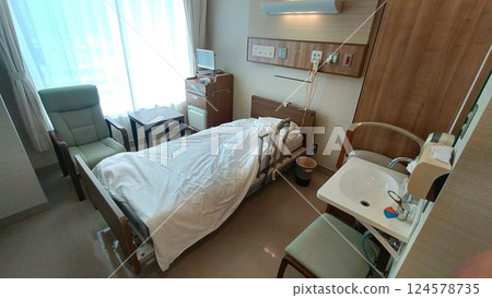 私人病房，確保隱私並專注於治療 124578735