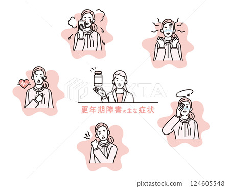 簡單說明患有各種更年期症狀的婦女 124605548