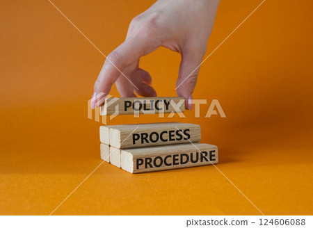Policy Process Procedure symbol. Concept words Policy Process Procedure on wooden blocks. Businessman hand. Beautiful orange background. Business concept and Policy Process Procedure. Copy space. 124606088