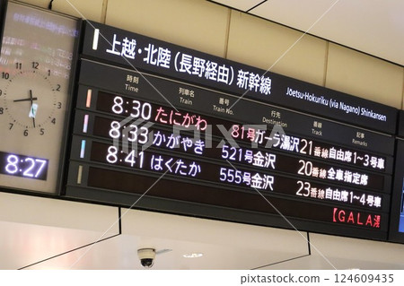 Tokyo Station Shinkansen departure information board 124609435