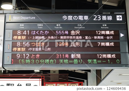 Tokyo Station Shinkansen departure information board 124609436