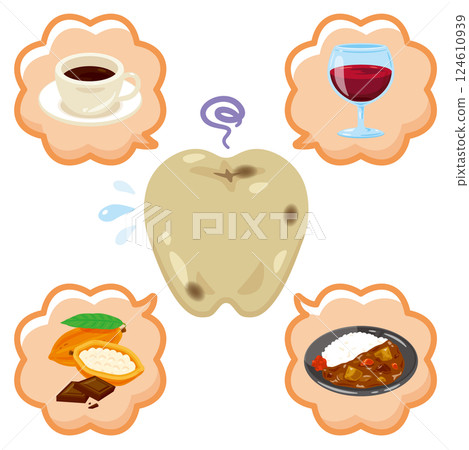 Illustration of stained teeth and the causes 124610939