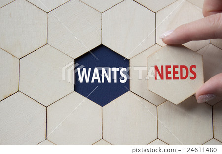 Wants and Needs symbol. Concept word Wants and Needs on wooden comb puzzle. Businessman hand. Beautiful deep blue background. Business and Wants and Needs concept. Copy space Wants and Needs symbol. Concept word Wants and Needs on wooden comb puzzle. Businessman hand. Beautiful deep blue background. Business and Wants and Needs concept. Copy space 124611480