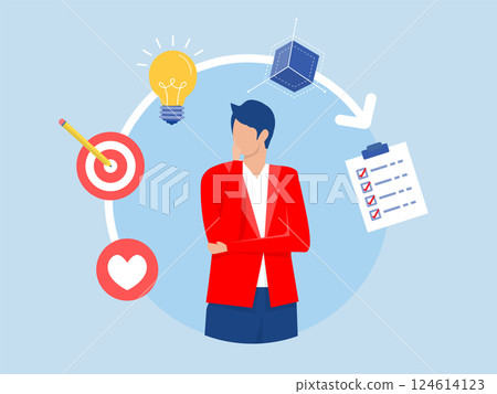 Design thinking , businessman thinking process with empathy, define, ideate, prototype and test idea for implementation.strategic thinking to create and develop solution to solve problem concept. 124614123