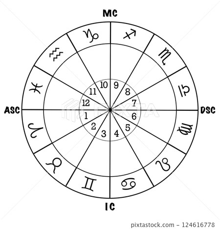 Astrology house chart image (monochrome) Astrology house chart image (monochrome) 124616778