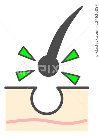 Illustration of skin care for beauty salons where hair is removed from the roots Illustration of skin care for beauty salons where hair is removed from the roots 124620857