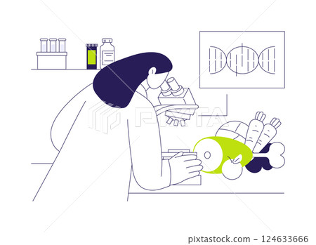 Microbiological food testing abstract concept vector illustration. Microbiological food testing abstract concept vector illustration. 124633666