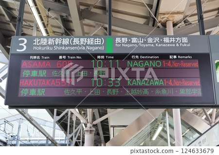 Departure board at Karuizawa Station (Hokuriku Shinkansen) Departure board at Karuizawa Station (Hokuriku Shinkansen) 124633679