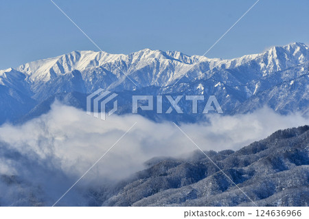 雪北阿爾卑斯山 124636966