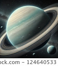 Uranus and nearby objects 124640533