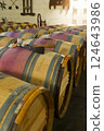 A barrel inside a barrel 124643986