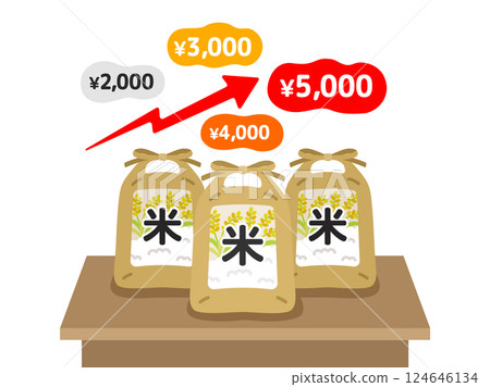 Illustration of rising rice prices Illustration of rising rice prices 124646134