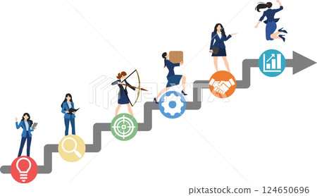 實現目標的路線圖插圖（女商人） 124650696