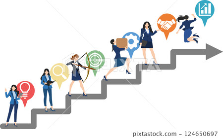 Illustration of a roadmap to achieving goals (businesswoman) Illustration of a roadmap to achieving goals (businesswoman) 124650697